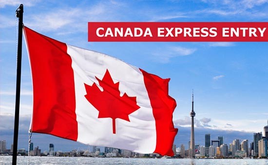 A Simple Guide for Canada Express Entry 2024